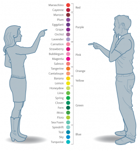 color-preferences-by-gender1 novo